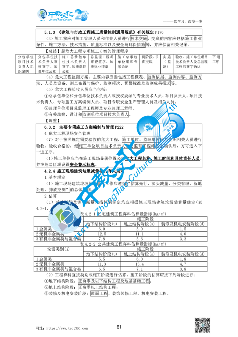 01.中教1d2025年一级建造师冲刺课--打印版_2026年一级建造师_2026年一建建筑_2025年一建建筑SVIP_04-冲刺串讲✿考点强化✿小灶集训_50-建筑《冲刺面授班》李想ZJ_课程讲义