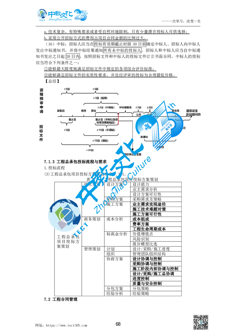 01.中教1d2025年一级建造师冲刺课--打印版_2026年一级建造师_2026年一建建筑_2025年一建建筑SVIP_04-冲刺串讲✿考点强化✿小灶集训_50-建筑《冲刺面授班》李想ZJ_课程讲义