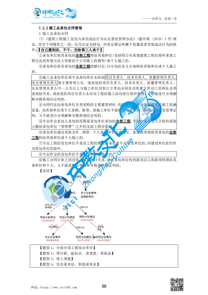 01.中教1d2025年一级建造师冲刺课--打印版_2026年一级建造师_2026年一建建筑_2025年一建建筑SVIP_04-冲刺串讲✿考点强化✿小灶集训_50-建筑《冲刺面授班》李想ZJ_课程讲义
