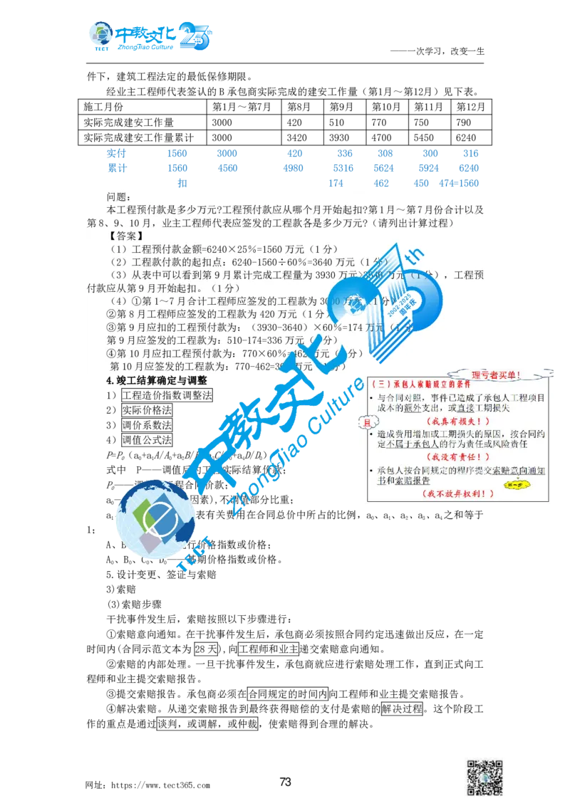 01.中教1d2025年一级建造师冲刺课--打印版_2026年一级建造师_2026年一建建筑_2025年一建建筑SVIP_04-冲刺串讲✿考点强化✿小灶集训_50-建筑《冲刺面授班》李想ZJ_课程讲义