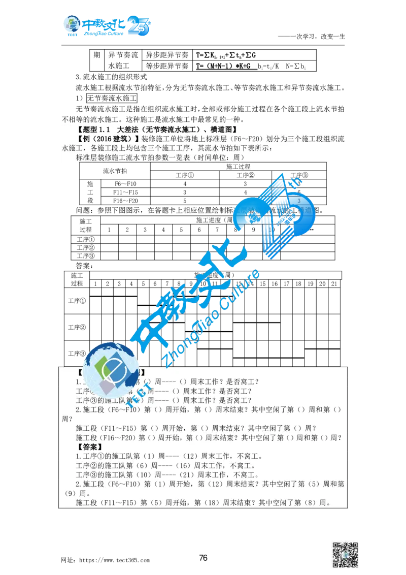 01.中教1d2025年一级建造师冲刺课--打印版_2026年一级建造师_2026年一建建筑_2025年一建建筑SVIP_04-冲刺串讲✿考点强化✿小灶集训_50-建筑《冲刺面授班》李想ZJ_课程讲义