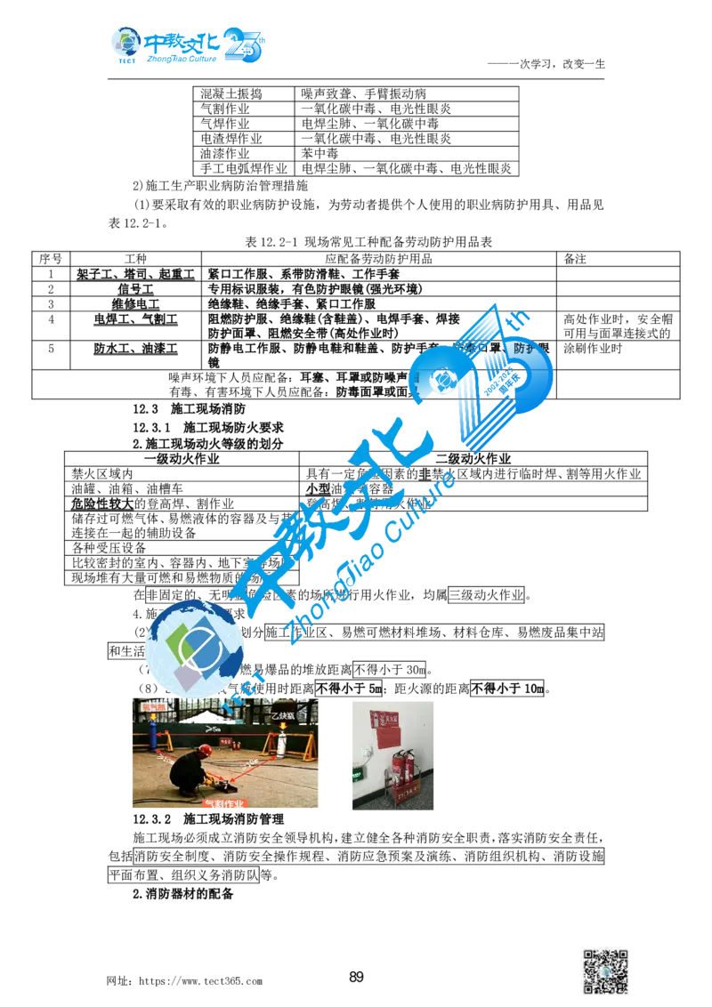 01.中教1d2025年一级建造师冲刺课--打印版_2026年一级建造师_2026年一建建筑_2025年一建建筑SVIP_04-冲刺串讲✿考点强化✿小灶集训_50-建筑《冲刺面授班》李想ZJ_课程讲义