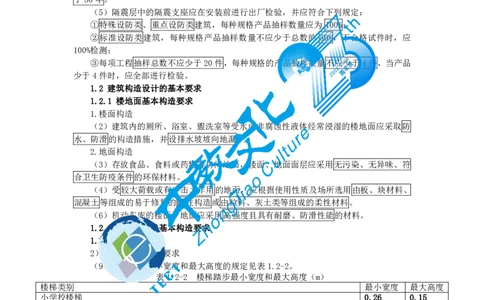 01.中教1d2025年一级建造师冲刺课--打印版_2026年一级建造师_2026年一建建筑_2025年一建建筑SVIP_04-冲刺串讲✿考点强化✿小灶集训_50-建筑《冲刺面授班》李想ZJ_课程讲义
