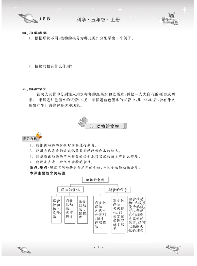 名校练+考五年级上册科学冀人版_2024年人教版小学数学一二三四五六年级上册下册期中期末试a0747_小学全科《同步练习+精品试卷》打包下载（1-6年级单元月考期中期末试卷）_小学科学