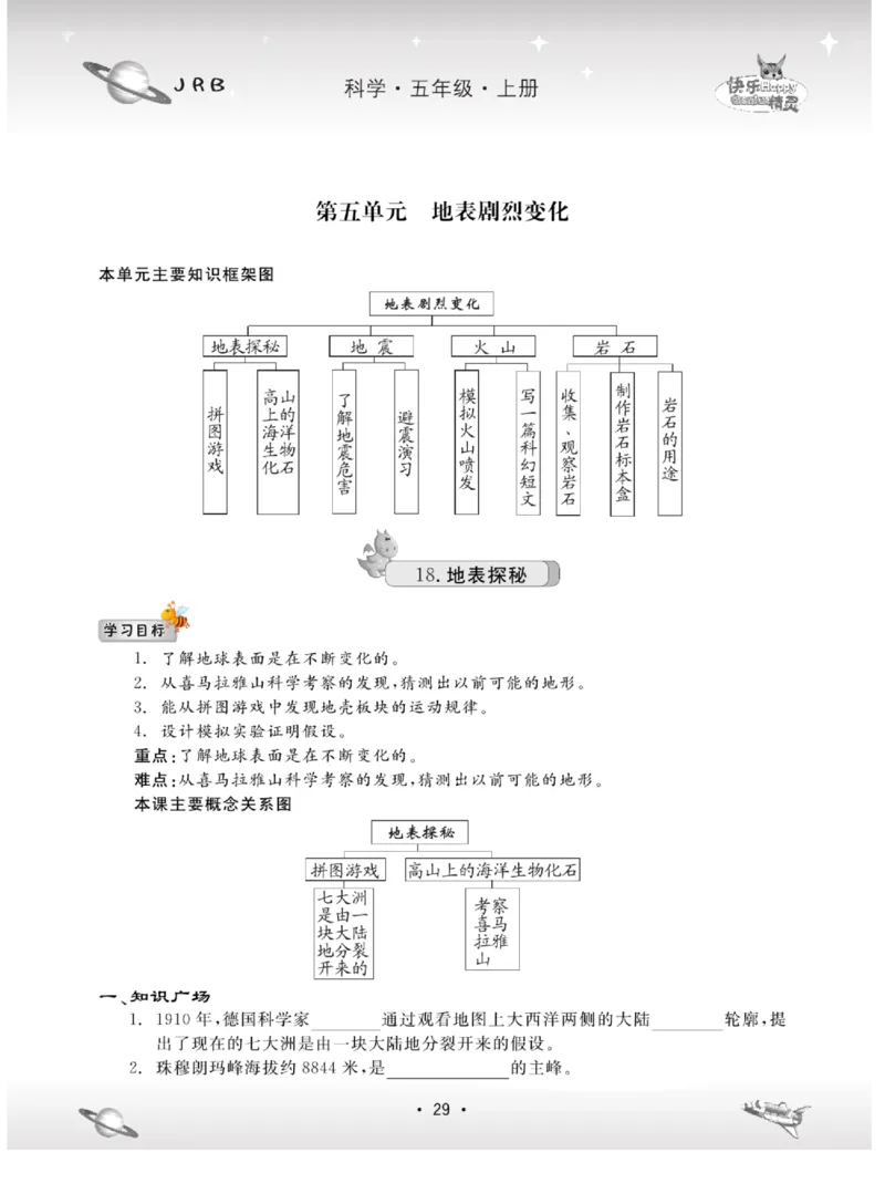 名校练+考五年级上册科学冀人版_2024年人教版小学数学一二三四五六年级上册下册期中期末试a0747_小学全科《同步练习+精品试卷》打包下载（1-6年级单元月考期中期末试卷）_小学科学