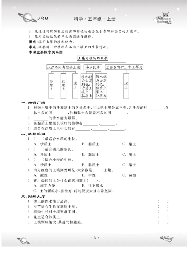 名校练+考五年级上册科学冀人版_2024年人教版小学数学一二三四五六年级上册下册期中期末试a0747_小学全科《同步练习+精品试卷》打包下载（1-6年级单元月考期中期末试卷）_小学科学