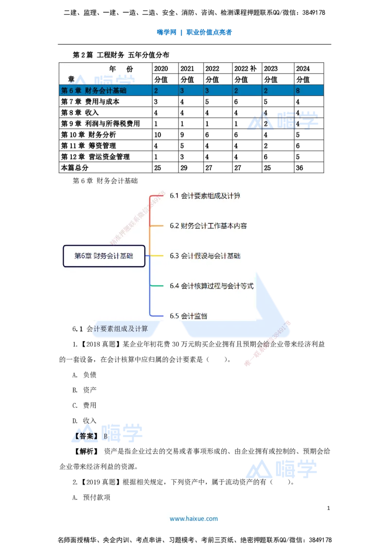 09.2025王晓波-万能母题特训-（8）第6章财务会计基础_2026年一级建造师_2026年一建经济_2025年一建经济SVIP_03-习题精析✿实战特训✿模考通关_43-经济《万能母题特训》王晓波HX