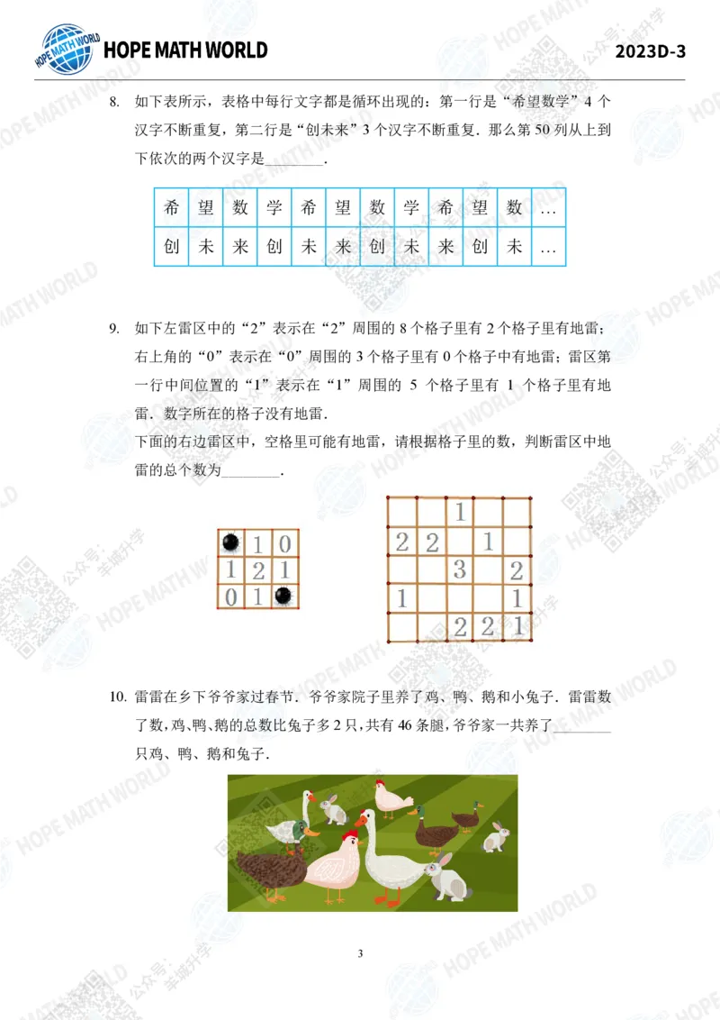 2023IHCD-3_希望杯IHC