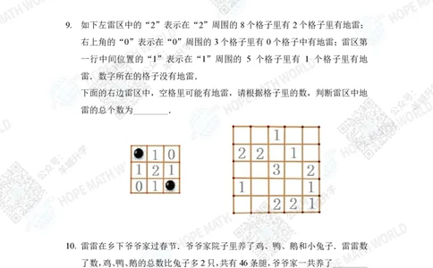 2023IHCD-3_希望杯IHC