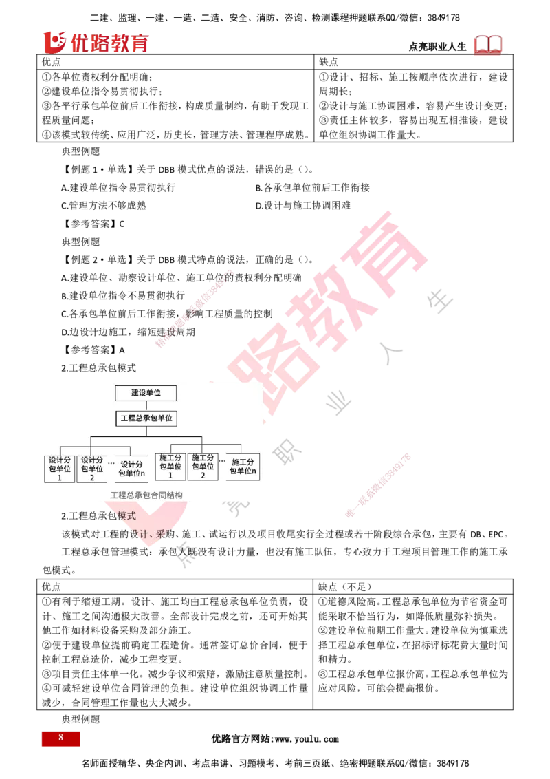 25年一建《项目管理》大V精讲第1章讲义打印版_2026年一级建造师_2026年一建管理_2025年一建管理SVIP_02-基础精讲✿高端面授✿深度强化_30-管理《强化精讲班》许名标YL