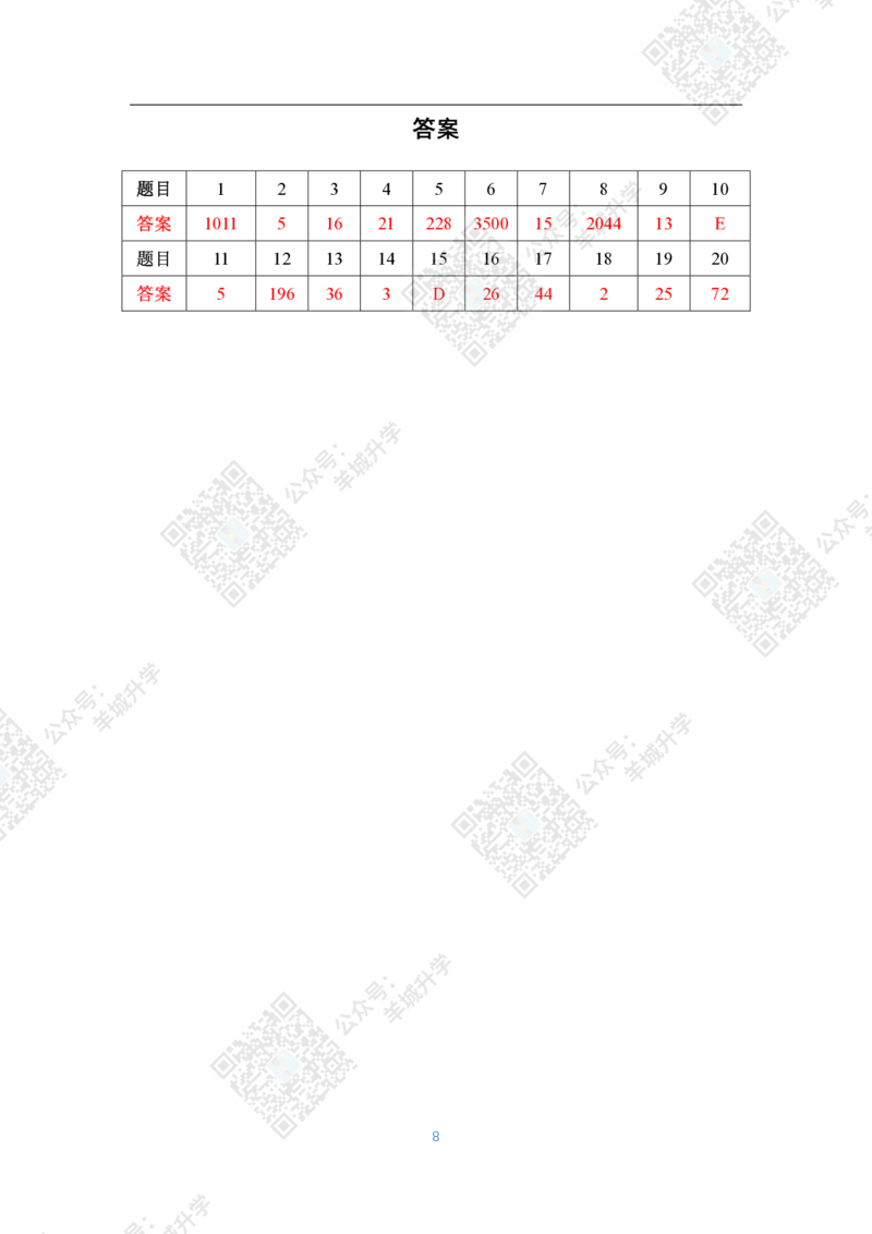 2021夏令营个人战4年级_希望杯IHC