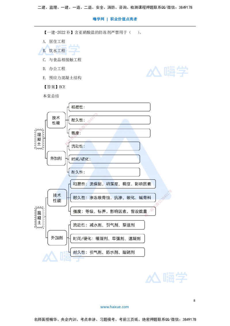 10.2025臧雪志-3D实景通关-第2章建筑材料2.1结构材料-3混凝土_2026年一级建造师_2026年一建建筑_2025年一建建筑SVIP_02-基础精讲✿高端面授✿深度强化_讲义