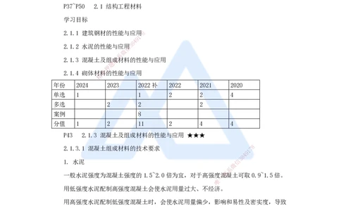 10.2025臧雪志-3D实景通关-第2章建筑材料2.1结构材料-3混凝土_2026年一级建造师_2026年一建建筑_2025年一建建筑SVIP_02-基础精讲✿高端面授✿深度强化_讲义