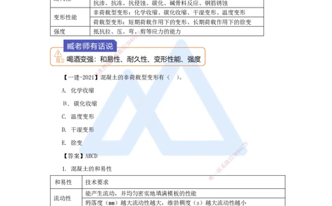 10.2025臧雪志-3D实景通关-第2章建筑材料2.1结构材料-3混凝土_2026年一级建造师_2026年一建建筑_2025年一建建筑SVIP_02-基础精讲✿高端面授✿深度强化_讲义