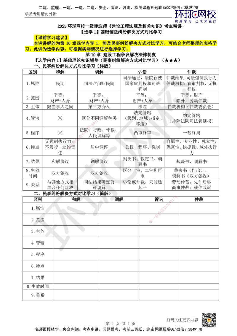 42.选学1基础铺垫纠纷解决方式对比学习_2026年一建法规_2025年一建法规SVIP_02-基础精讲✿高端面授✿深度强化_21-法规《考点精讲班》王丽雪、安国庆HQ_王丽雪