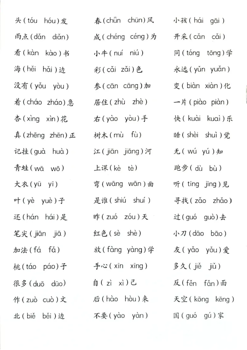 Y一年级读音选择专项练习_拼音专项