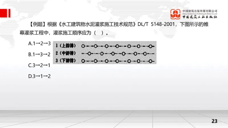 11.7一建《水利》2025一建上岸全攻略_2026年一级建造师_2026年一建水利_2025年一建水利SVIP_02-基础精讲✿高端面授✿深度强化_01-水利《前期全套课》刘二林JGS_讲义