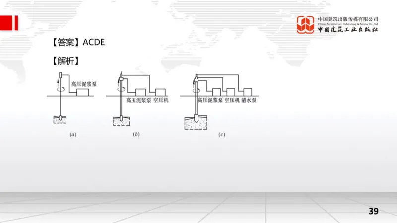11.7一建《水利》2025一建上岸全攻略_2026年一级建造师_2026年一建水利_2025年一建水利SVIP_02-基础精讲✿高端面授✿深度强化_01-水利《前期全套课》刘二林JGS_讲义