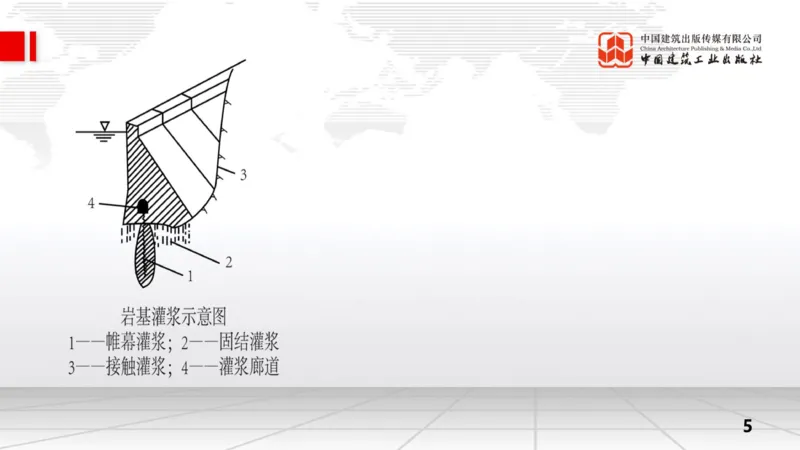 11.7一建《水利》2025一建上岸全攻略_2026年一级建造师_2026年一建水利_2025年一建水利SVIP_02-基础精讲✿高端面授✿深度强化_01-水利《前期全套课》刘二林JGS_讲义