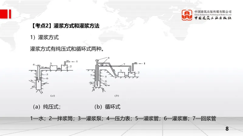 11.7一建《水利》2025一建上岸全攻略_2026年一级建造师_2026年一建水利_2025年一建水利SVIP_02-基础精讲✿高端面授✿深度强化_01-水利《前期全套课》刘二林JGS_讲义