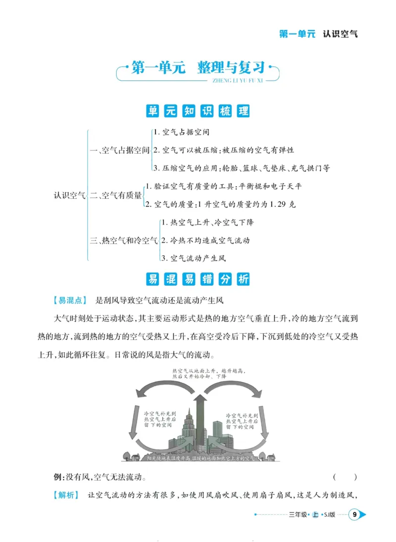 科学苏教版左记右练3年级上册_2024年人教版小学数学一二三四五六年级上册下册期中期末试a0747_小学全科《同步练习+精品试卷》打包下载（1-6年级单元月考期中期末试卷）_小学科学