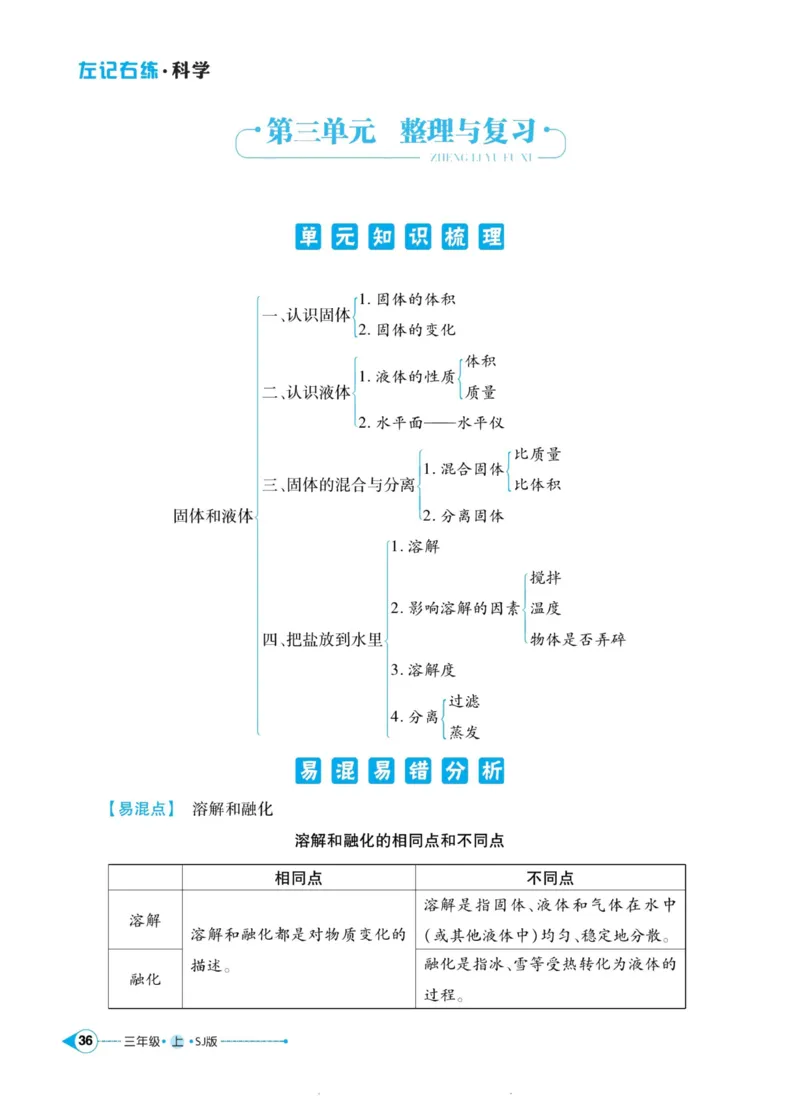 科学苏教版左记右练3年级上册_2024年人教版小学数学一二三四五六年级上册下册期中期末试a0747_小学全科《同步练习+精品试卷》打包下载（1-6年级单元月考期中期末试卷）_小学科学
