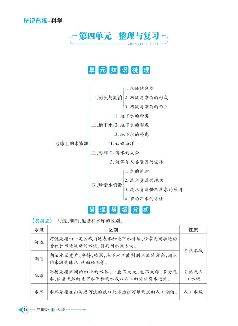 科学苏教版左记右练3年级上册_2024年人教版小学数学一二三四五六年级上册下册期中期末试a0747_小学全科《同步练习+精品试卷》打包下载（1-6年级单元月考期中期末试卷）_小学科学