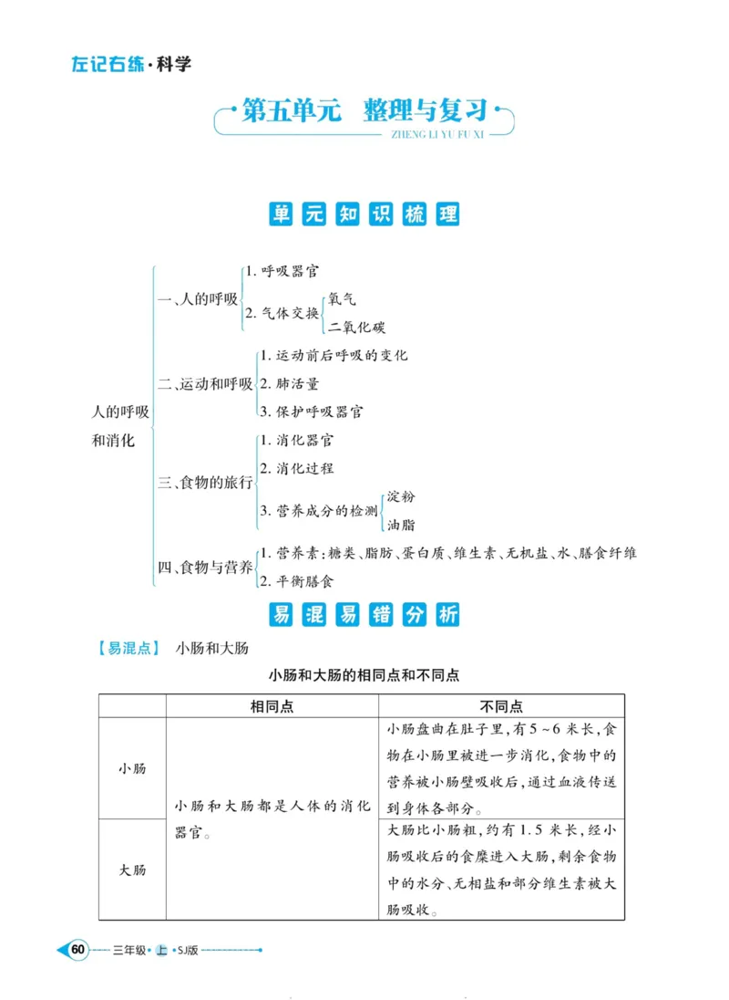 科学苏教版左记右练3年级上册_2024年人教版小学数学一二三四五六年级上册下册期中期末试a0747_小学全科《同步练习+精品试卷》打包下载（1-6年级单元月考期中期末试卷）_小学科学