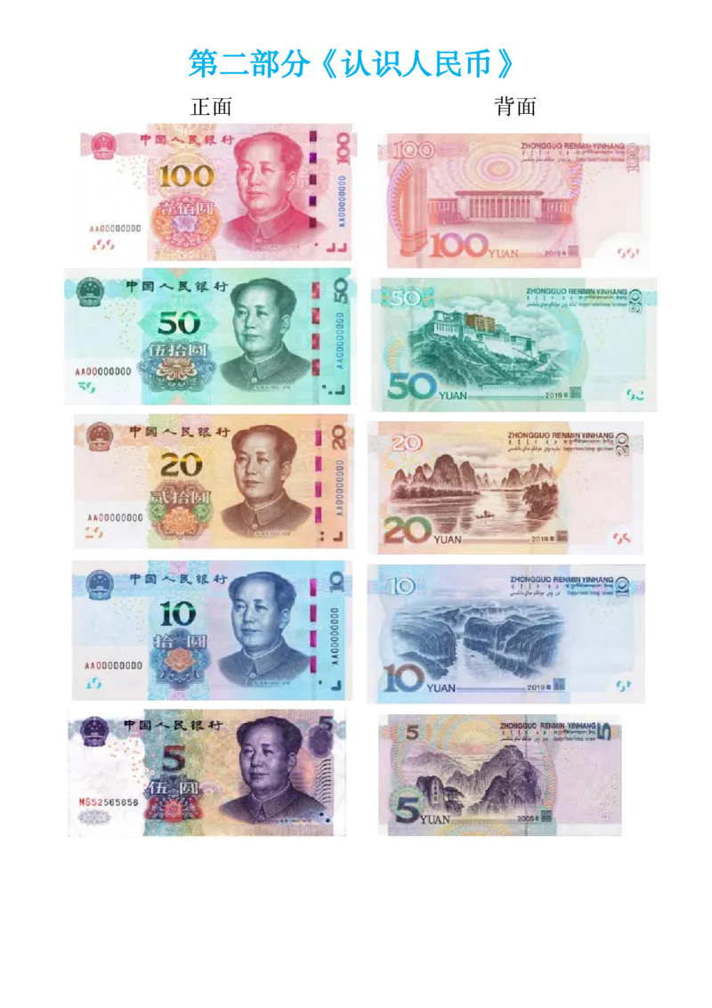 1.21一年级下册寒假预习&hearts;《认识人民币》精讲+练习_一年级上下册资料_小学一年级学习资料-25年更新版_1-04、小学一年级数学下册_1-4-1、复习、知识点、归纳汇总_人教版