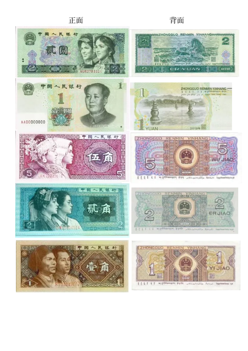 1.21一年级下册寒假预习&hearts;《认识人民币》精讲+练习_一年级上下册资料_小学一年级学习资料-25年更新版_1-04、小学一年级数学下册_1-4-1、复习、知识点、归纳汇总_人教版