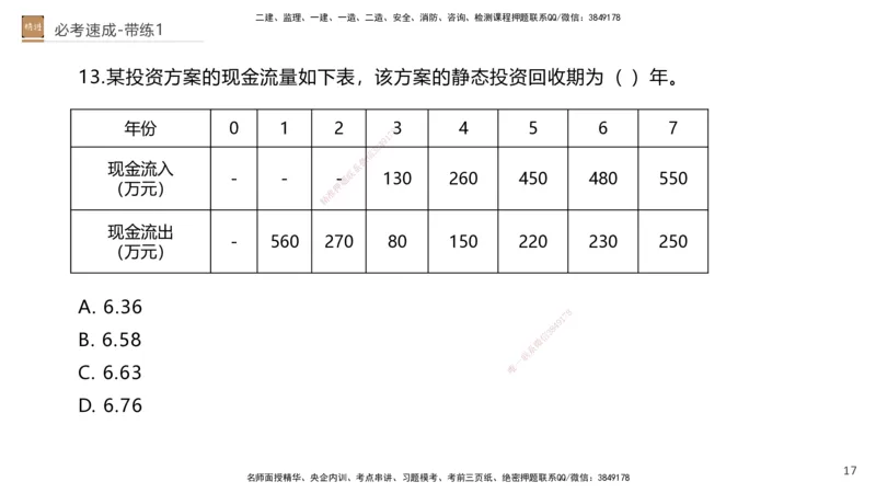 01.2026路佳凡-必考速成-经济1（带练）_2026年一级建造师_2026年一建经济_2026年一建经济SVIP_2026一建经济SVIP_03-习题精析✿实战特训✿模考通关_讲义