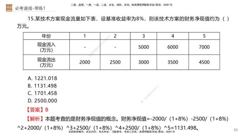 01.2026路佳凡-必考速成-经济1（带练）_2026年一级建造师_2026年一建经济_2026年一建经济SVIP_2026一建经济SVIP_03-习题精析✿实战特训✿模考通关_讲义