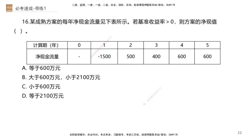 01.2026路佳凡-必考速成-经济1（带练）_2026年一级建造师_2026年一建经济_2026年一建经济SVIP_2026一建经济SVIP_03-习题精析✿实战特训✿模考通关_讲义