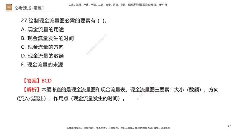 01.2026路佳凡-必考速成-经济1（带练）_2026年一级建造师_2026年一建经济_2026年一建经济SVIP_2026一建经济SVIP_03-习题精析✿实战特训✿模考通关_讲义