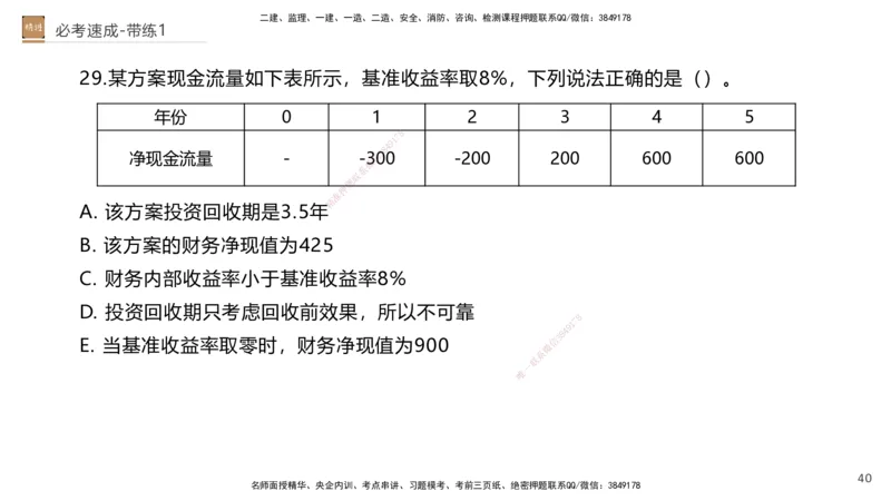01.2026路佳凡-必考速成-经济1（带练）_2026年一级建造师_2026年一建经济_2026年一建经济SVIP_2026一建经济SVIP_03-习题精析✿实战特训✿模考通关_讲义