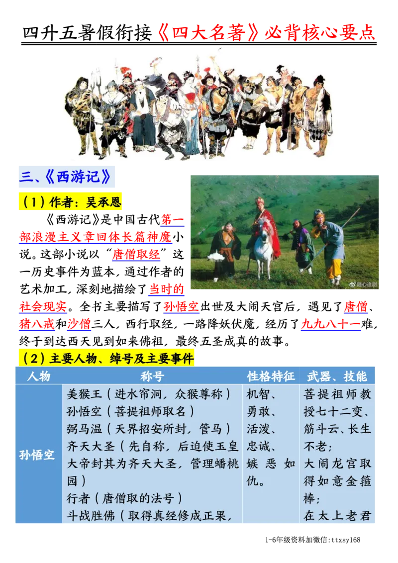 1_5-四升五暑假衔接《四大名著》必背核心要点_小学全网线上同款资料_k92_语文