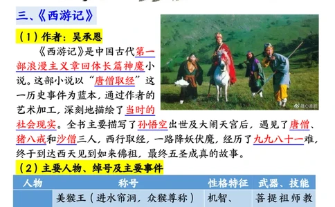 1_5-四升五暑假衔接《四大名著》必背核心要点_小学全网线上同款资料_k92_语文