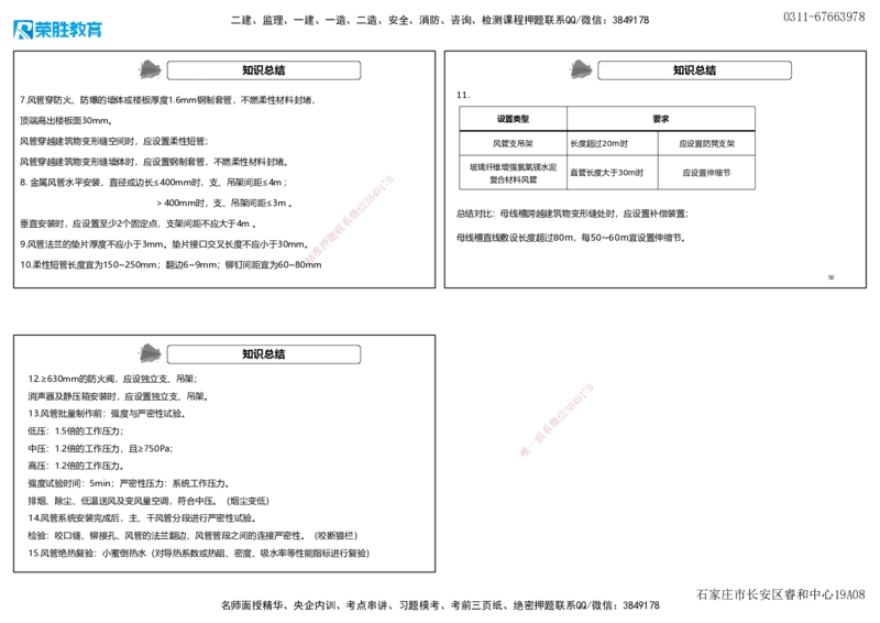 3.3通风与空调工程施工技术2（可打印版）_2026年一级建造师_2026年一建机电_2025年一建机电SVIP_02-基础精讲✿高端面授✿深度强化_12-机电《教材精讲班》王峰RS推荐_讲义