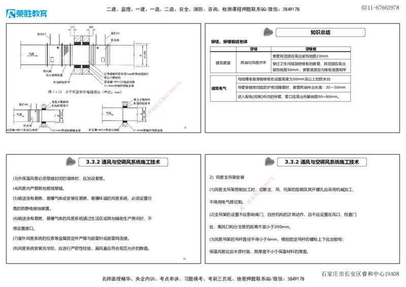 3.3通风与空调工程施工技术2（可打印版）_2026年一级建造师_2026年一建机电_2025年一建机电SVIP_02-基础精讲✿高端面授✿深度强化_12-机电《教材精讲班》王峰RS推荐_讲义