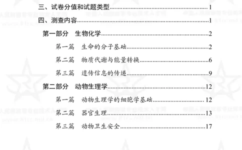 15、生物化学+动物生理学专业科目考试大纲_军队文职(1)_08.备考分数线等信息_新版军队文职考试大纲