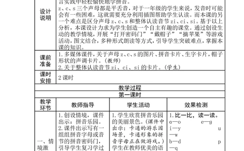 zcs导学案_幼小衔接全套_7.幼小衔接全套_01、拼音_1、拼音课件及教案、练习题等_07zcs