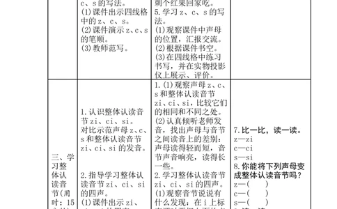 zcs导学案_幼小衔接全套_7.幼小衔接全套_01、拼音_1、拼音课件及教案、练习题等_07zcs