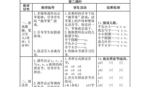 zcs导学案_幼小衔接全套_7.幼小衔接全套_01、拼音_1、拼音课件及教案、练习题等_07zcs