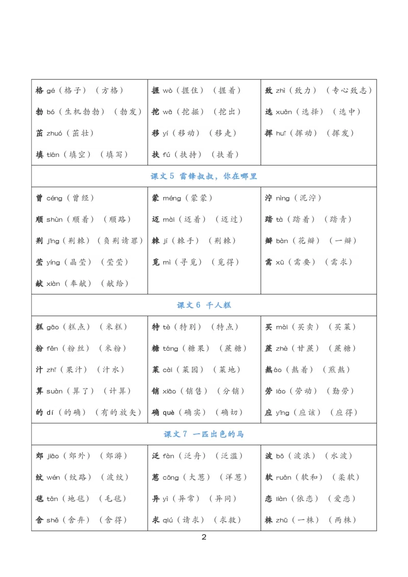 2.8二年级下册语文《认字表》注音组词(2)_二年级上下册资料_小学二年级学习资料-25年更新版_2-02、小学二年级语文下册_2-2-2、练习题、作业、试题、试卷_专项练习