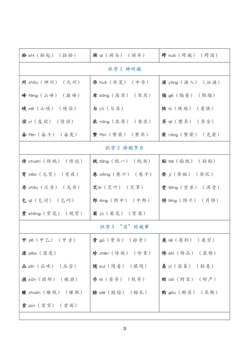2.8二年级下册语文《认字表》注音组词(2)_二年级上下册资料_小学二年级学习资料-25年更新版_2-02、小学二年级语文下册_2-2-2、练习题、作业、试题、试卷_专项练习