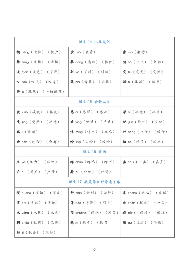 2.8二年级下册语文《认字表》注音组词(2)_二年级上下册资料_小学二年级学习资料-25年更新版_2-02、小学二年级语文下册_2-2-2、练习题、作业、试题、试卷_专项练习