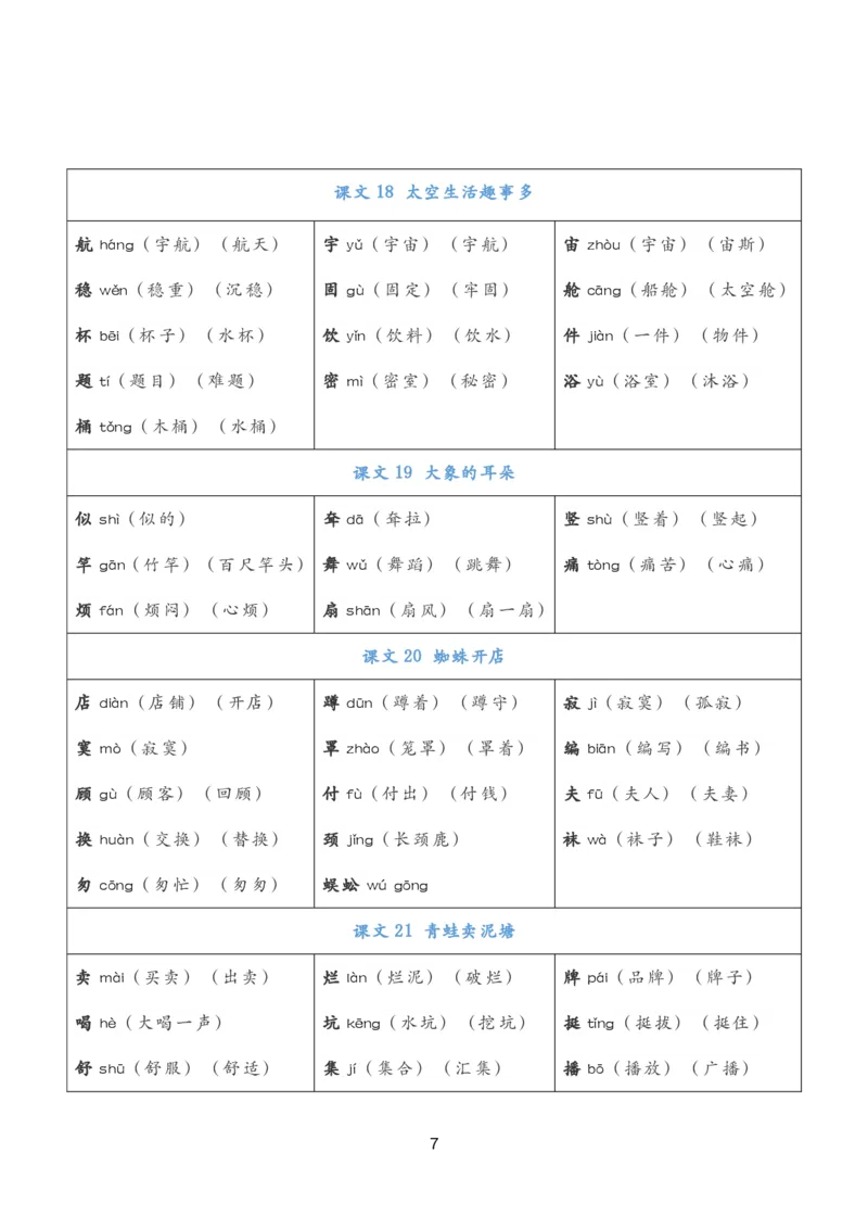 2.8二年级下册语文《认字表》注音组词(2)_二年级上下册资料_小学二年级学习资料-25年更新版_2-02、小学二年级语文下册_2-2-2、练习题、作业、试题、试卷_专项练习