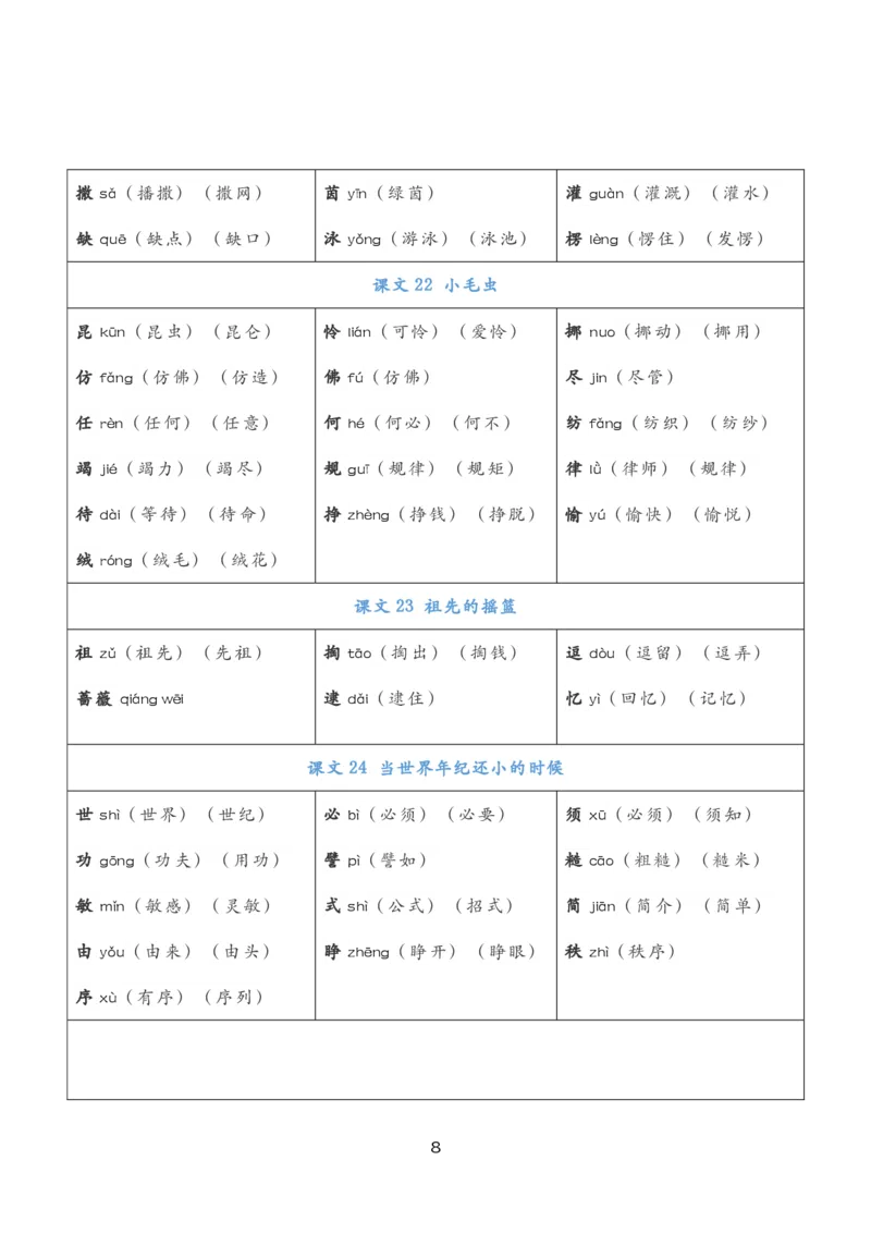 2.8二年级下册语文《认字表》注音组词(2)_二年级上下册资料_小学二年级学习资料-25年更新版_2-02、小学二年级语文下册_2-2-2、练习题、作业、试题、试卷_专项练习