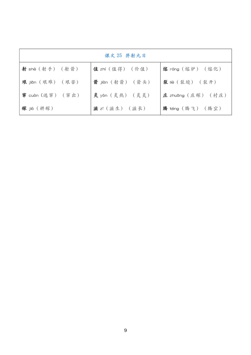 2.8二年级下册语文《认字表》注音组词(2)_二年级上下册资料_小学二年级学习资料-25年更新版_2-02、小学二年级语文下册_2-2-2、练习题、作业、试题、试卷_专项练习