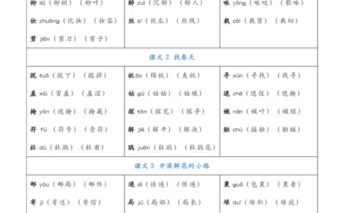 2.8二年级下册语文《认字表》注音组词(2)_二年级上下册资料_小学二年级学习资料-25年更新版_2-02、小学二年级语文下册_2-2-2、练习题、作业、试题、试卷_专项练习